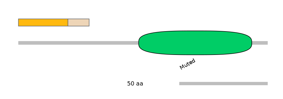 HsaALTD0001665-2_2-EXC
