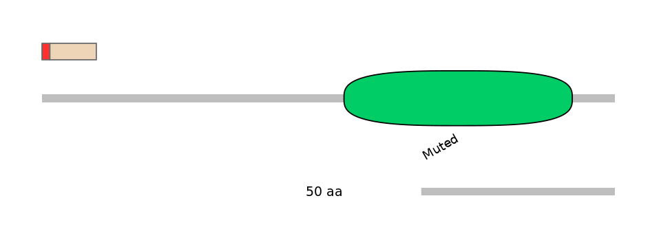 HsaALTD0001665-2_2-INC