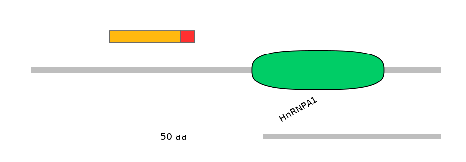 HsaALTD0003082-2_2-EXC