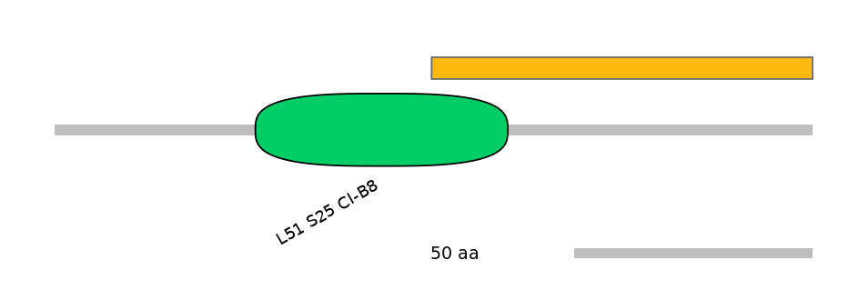 HsaALTD0004029-1_2-EXC