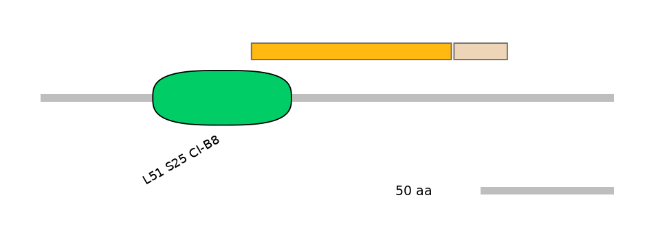 HsaALTD0004029-1_2-INC