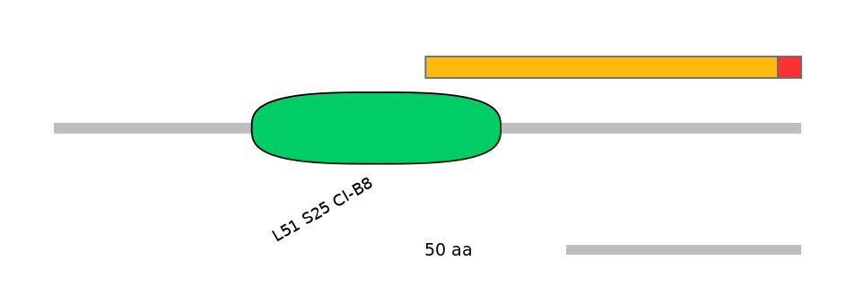 HsaALTD0004029-2_2-INC