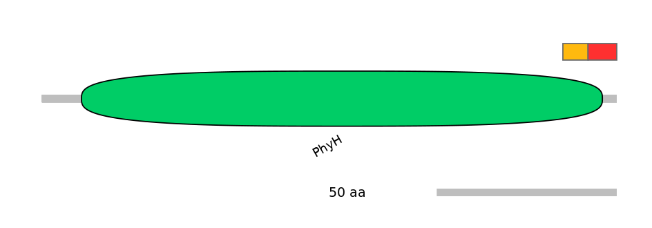 HsaALTD0004740-2_2-INC