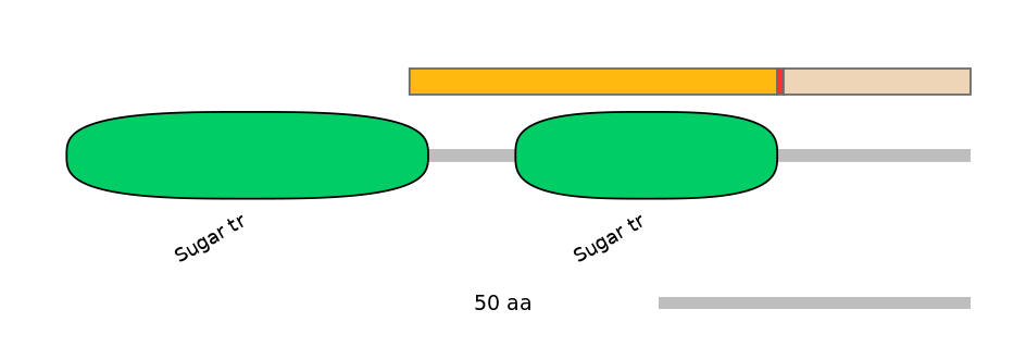 HsaALTD0005996-2_2-INC