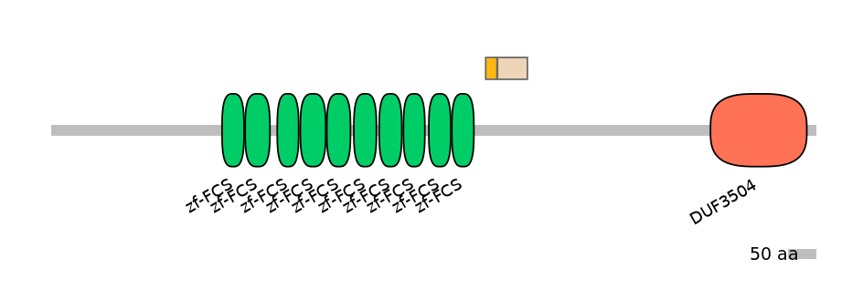 HsaALTD0007359-1_2-INC
