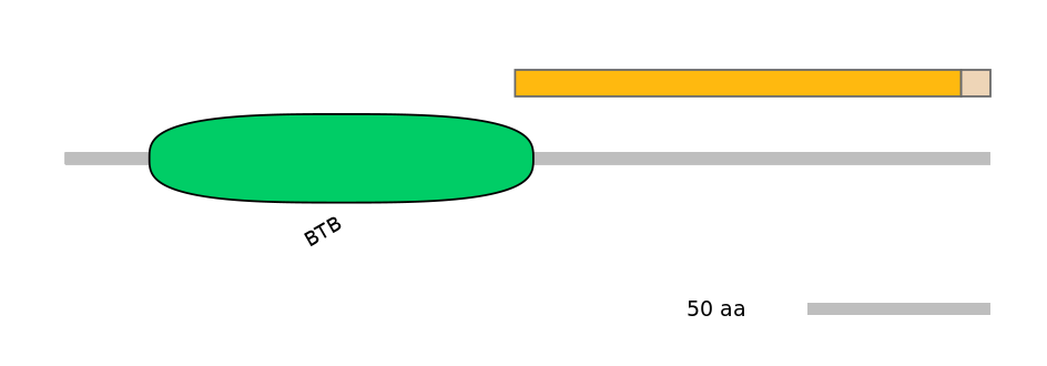 HsaALTD0007373-1_2-EXC