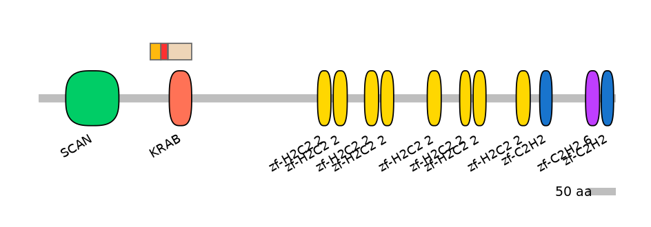 HsaALTD0007447-2_2-INC