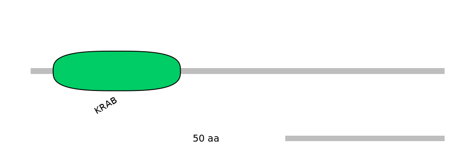 HsaALTD0007496-1_2-EXC