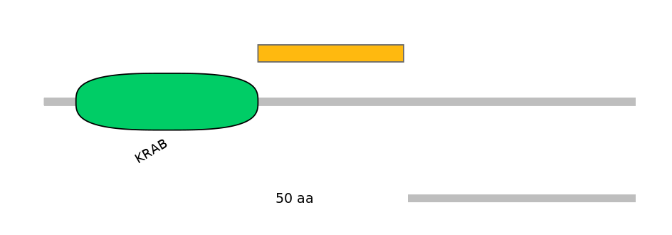 HsaALTD0007496-2_2-EXC
