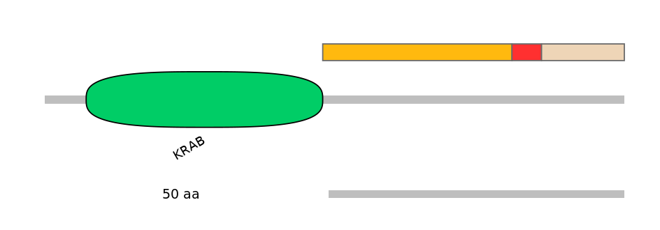 HsaALTD0007496-2_2-INC