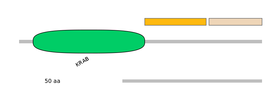 HsaALTD0007510-2_2-EXC
