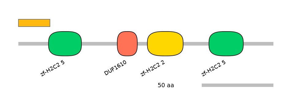HsaALTD0007522-1_2-INC