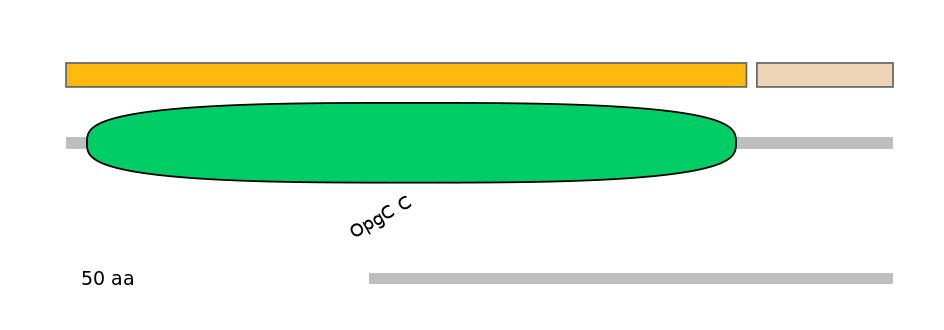 HsaEX0002239-EXC