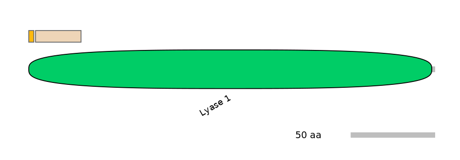 HsaEX0006287-EXC
