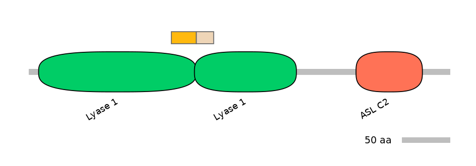 HsaEX0006292-EXC