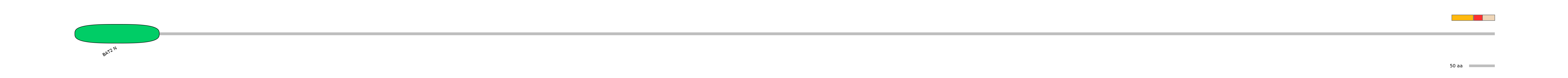 HsaEX0007661-INC