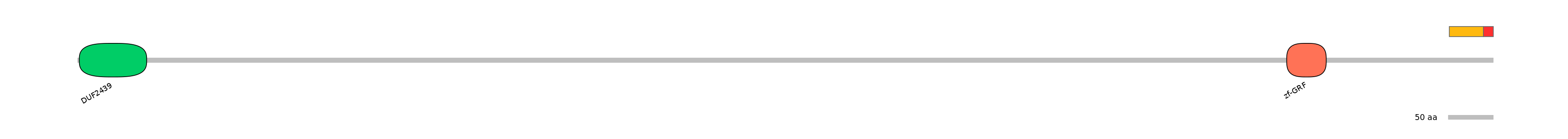 HsaEX0011003-INC