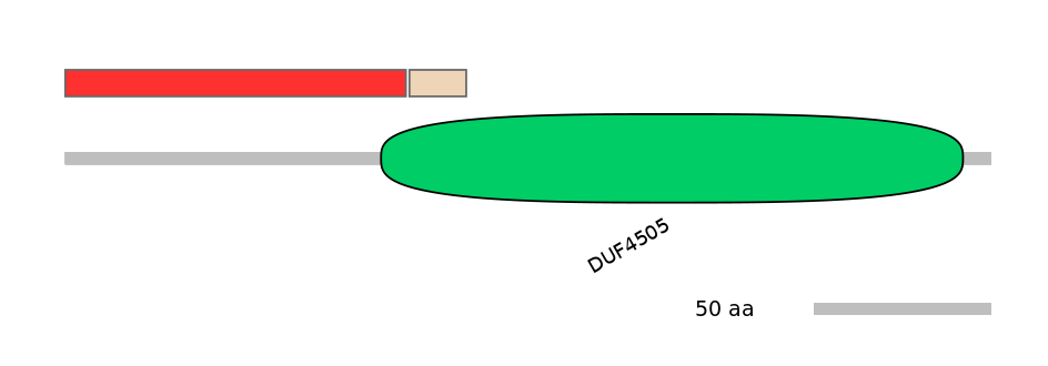 HsaEX0011567-INC