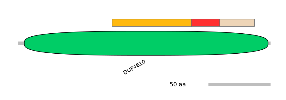 HsaEX0011632-INC
