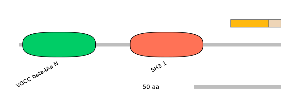 HsaEX0012064-EXC