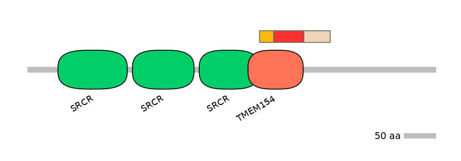 HsaEX0013899-INC