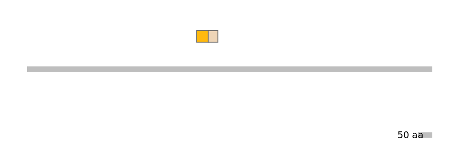 HsaEX0016081-EXC