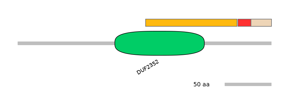 HsaEX0017603-INC