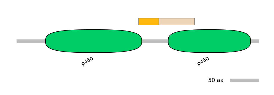 HsaEX0018322-EXC