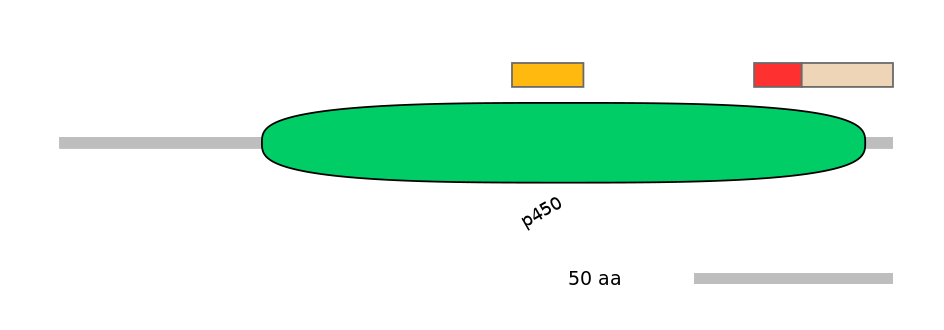 HsaEX0018329-INC