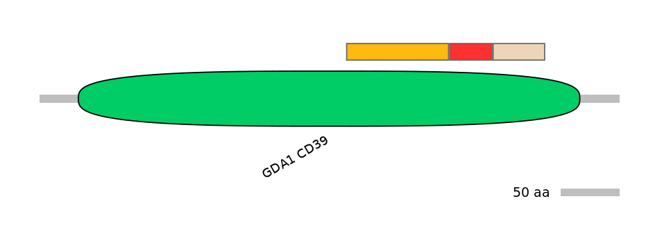 HsaEX0022567-INC
