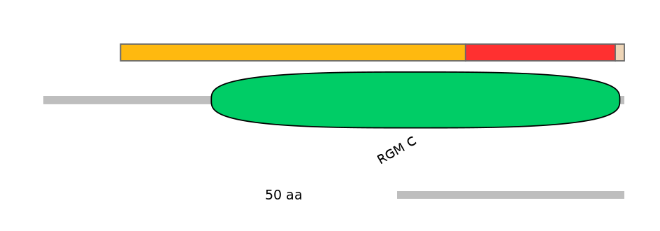 HsaEX0023361-INC