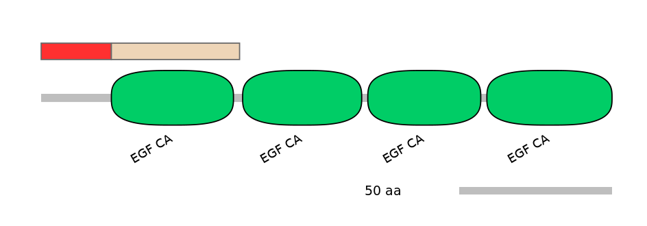 HsaEX0025098-INC