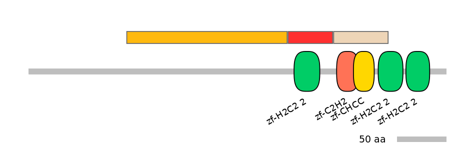 HsaEX0027326-INC