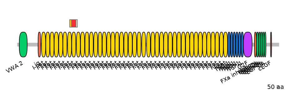 HsaEX0030170-INC