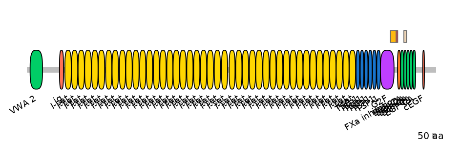 HsaEX0030174-INC