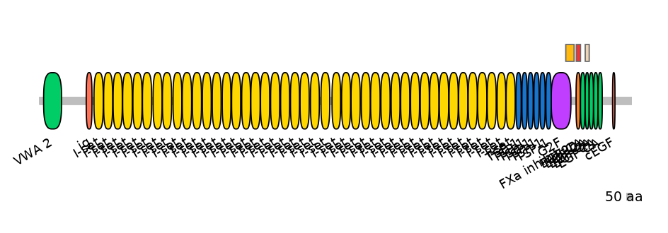 HsaEX0030175-INC