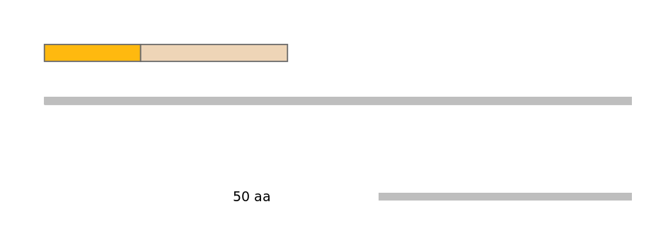 HsaEX0032353-EXC