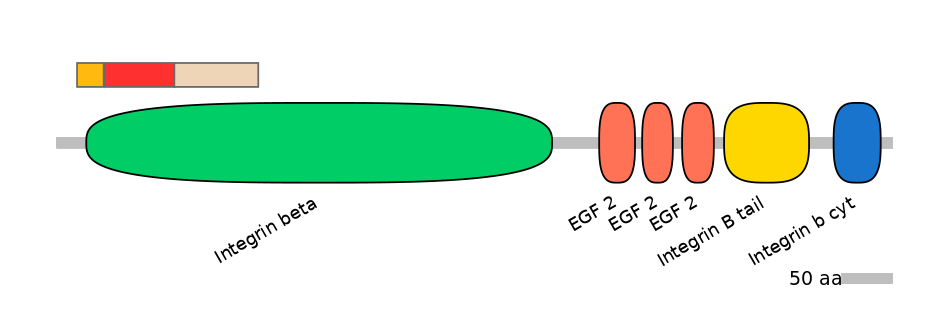 HsaEX0032477-INC