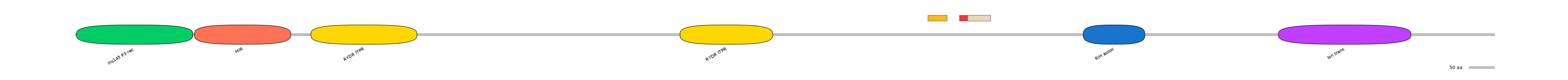 HsaEX0032567-INC