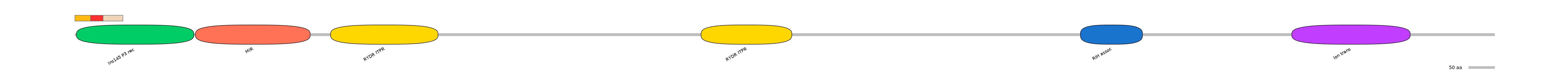 HsaEX0032591-INC