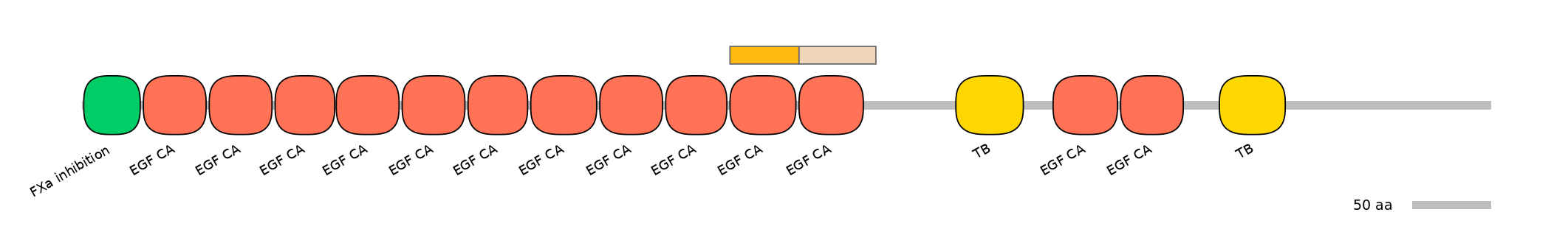 HsaEX0036951-EXC