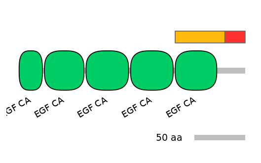 HsaEX0036953-INC