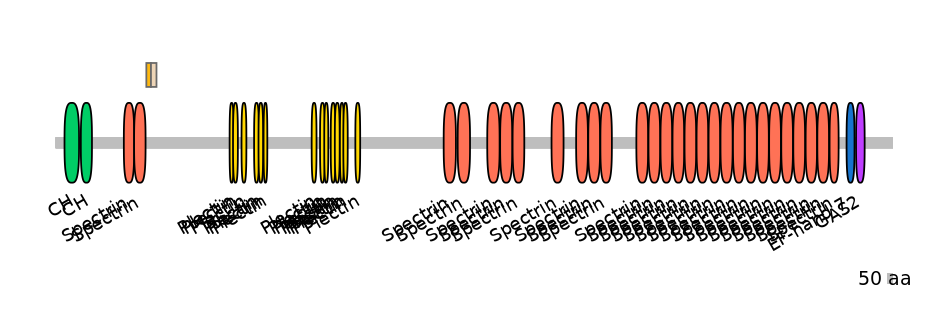 HsaEX0037159-EXC