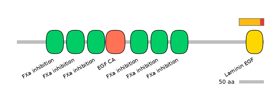 HsaEX0038739-INC