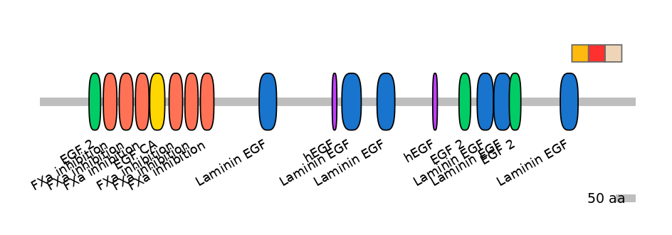 HsaEX0038743-INC