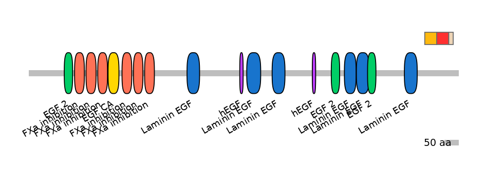 HsaEX0038744-INC