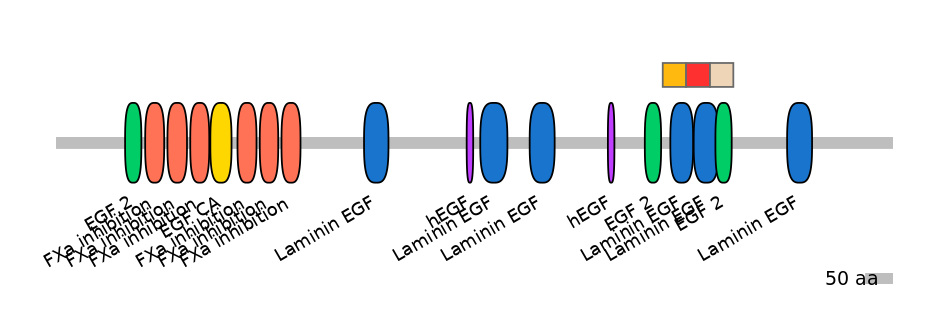 HsaEX0038746-INC