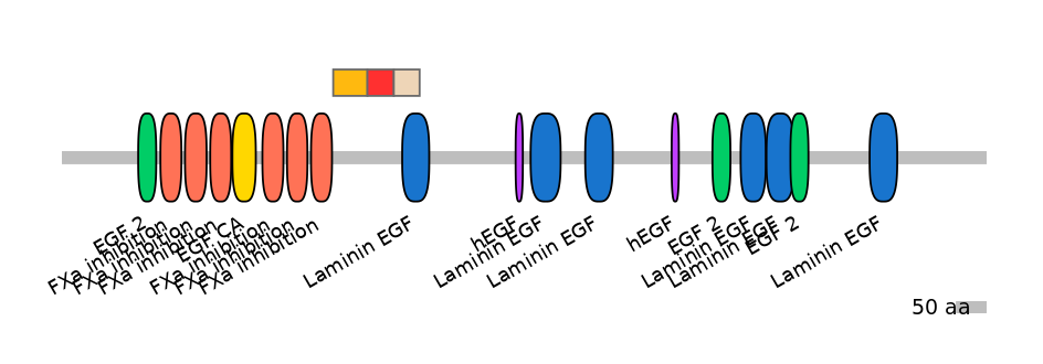 HsaEX0038747-INC