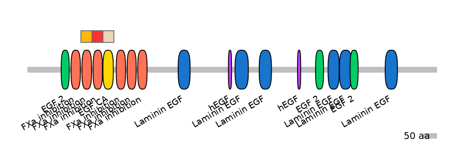 HsaEX0038751-INC
