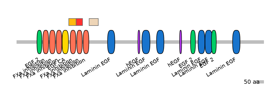 HsaEX0038754-INC